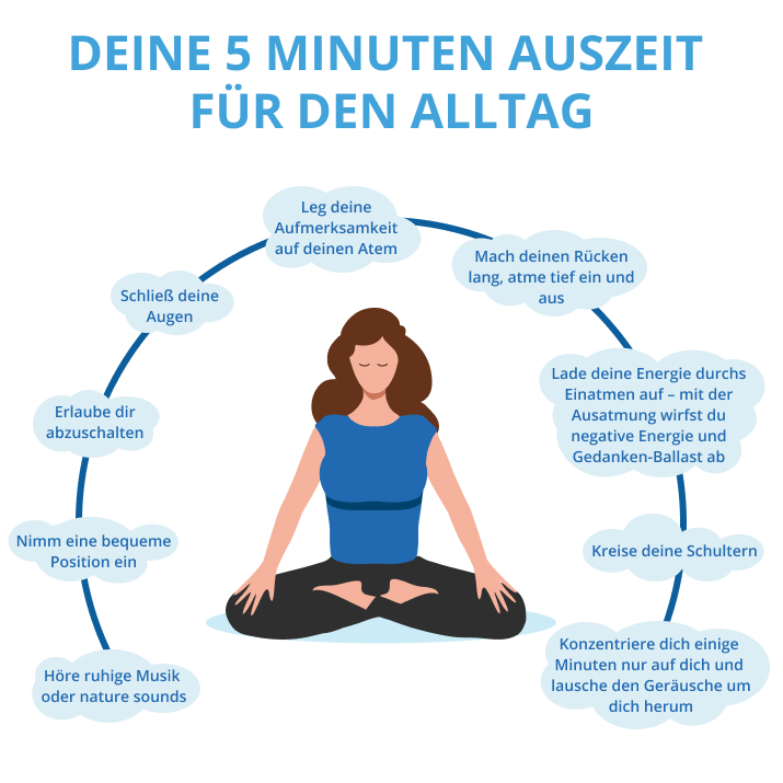 🧠 Psychische Gesundheit und Stressabbau